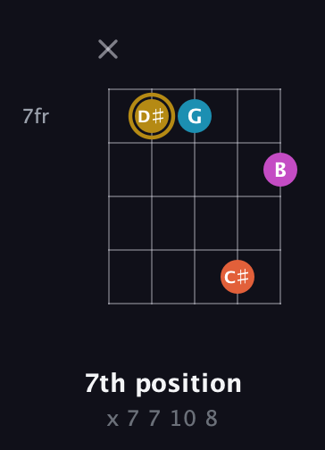 D♯ Augmented 7th Sharp 13th guitar chord — 7th position (x 7 7 10 8) fretboard diagram in C / Drop C (gCGBD) · Capo 1