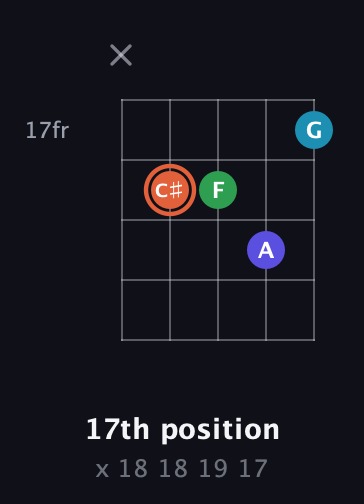 C♯ Augmented Flat 5th guitar chord — 17th position (x 18 18 19 17) fretboard diagram in C / Drop C (gCGBD)