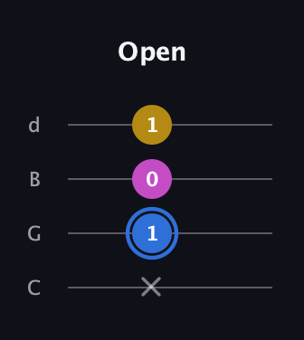 G♯ Minor Sharp 9th guitar tab — Open (x 1 0 1) in Plectrum (CGBD)
