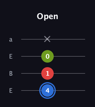 G♯ Augmented guitar tab — Open (4 1 0 x) in Drop D (DADG) · Capo 2