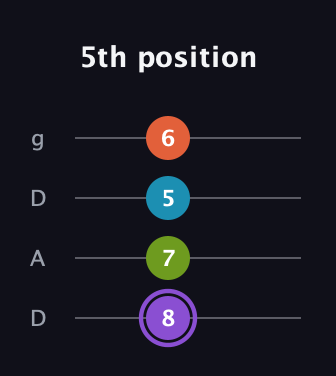 A♯ Diminished 7th Sharp 9th guitar tab — 5th position (8 7 5 6) in Drop D (DADG)