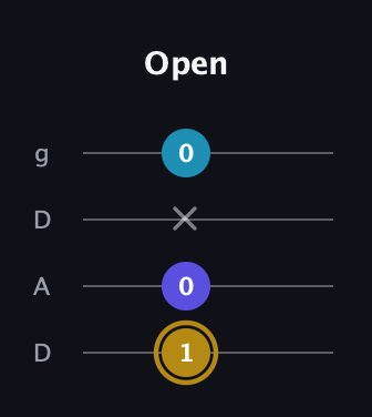 D♯ Major Flat 5th guitar tab — Open (1 0 x 0) in Drop D (DADG)