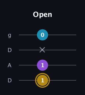 D♯ Major guitar tab — Open (1 1 x 0) in Drop D (DADG)