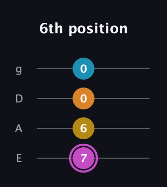 B Augmented Sharp 9th guitar tab — 6th position (7 6 0 0) in Half-Step Down (E♭A♭D♭G♭) · Capo 1