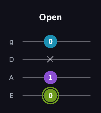 E Diminished Sharp 9th guitar tab — Open (0 1 x 0) in Half-Step Down (E♭A♭D♭G♭) · Capo 1