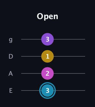 G Augmented Sharp 9th guitar tab — Open (3 2 1 3) in Half-Step Down (E♭A♭D♭G♭) · Capo 1