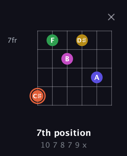 C♯ Augmented 9th Sharp 13th guitar chord — 7th position (10 7 8 7 9 x) fretboard diagram in Drop C Tuning (CGCFAD) · Capo 3