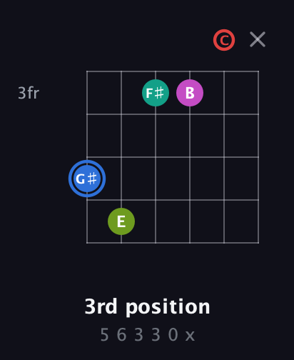G♯ Augmented 7th Sharp 9th guitar chord — 3rd position (5 6 3 3 0 x) fretboard diagram in Drop D Tuning (DADGBE) · Capo 1