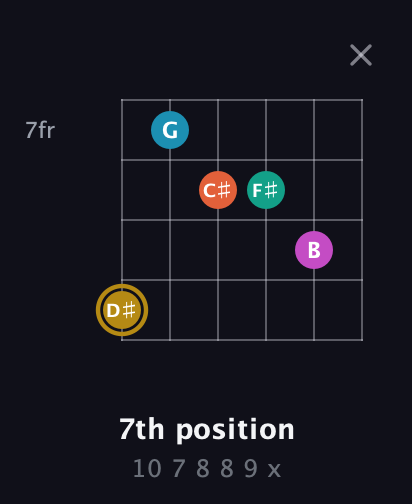 D♯ Augmented 7th Sharp 9th guitar chord — 7th position (10 7 8 8 9 x) fretboard diagram in Drop D Tuning (DADGBE) · Capo 3