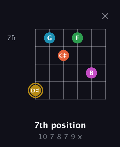 D♯ Augmented 9th Sharp 13th guitar chord — 7th position (10 7 8 7 9 x) fretboard diagram in Drop D Tuning (DADGBE) · Capo 3