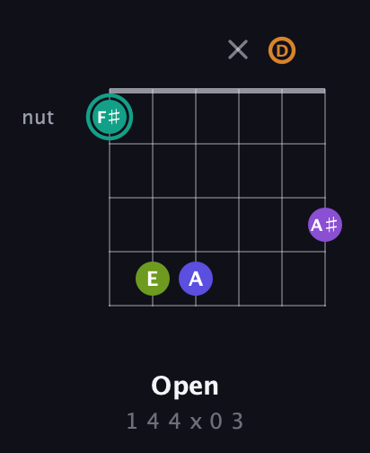 F♯ Augmented 7th Sharp 9th guitar chord — Open (1 4 4 x 0 3) fretboard diagram in Drop D Tuning (DADGBE) · Capo 3