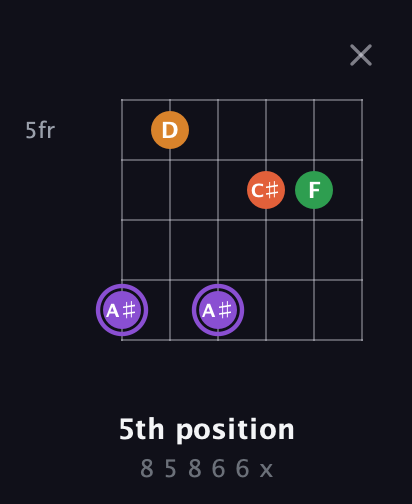 A♯ Major Sharp 9th guitar chord — 5th position (8 5 8 6 6 x) fretboard diagram in Drop D Tuning (DADGBE)