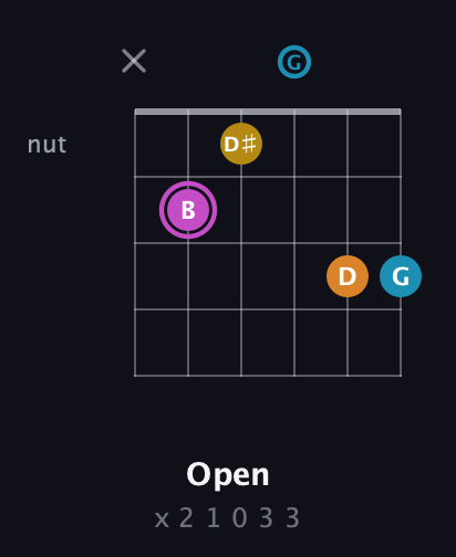 B Augmented Sharp 9th guitar chord — Open (x 2 1 0 3 3) fretboard diagram in Drop D Tuning (DADGBE)