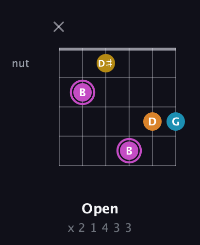 B Augmented Sharp 9th guitar chord — Open (x 2 1 4 3 3) fretboard diagram in Drop D Tuning (DADGBE)