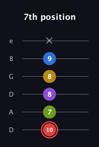 C Augmented 7th Sharp 9th guitar tab — 7th position (10 7 8 8 9 x) in Drop D Tuning (DADGBE)