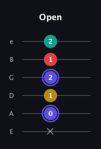 A Diminished 7th Sharp 9th guitar tab — Open (x 0 1 2 1 2) in Half-Step Down (E♭A♭D♭G♭B♭E♭) · Capo 1