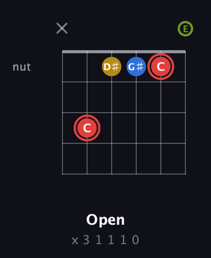 C Augmented Sharp 9th guitar chord — Open (x 3 1 1 1 0) fretboard diagram in Half-Step Down (E♭A♭D♭G♭B♭E♭) · Capo 1