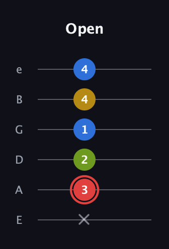 C Augmented Sharp 9th guitar tab — Open (x 3 2 1 4 4) in Half-Step Down (E♭A♭D♭G♭B♭E♭) · Capo 1