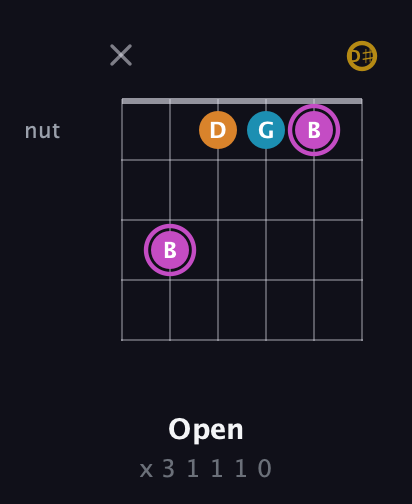 B Augmented Sharp 9th guitar chord — Open (x 3 1 1 1 0) fretboard diagram in Half-Step Down (E♭A♭D♭G♭B♭E♭)