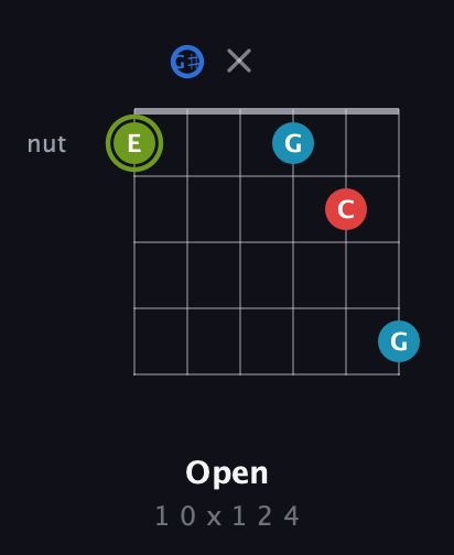 E Augmented Sharp 9th guitar chord — Open (1 0 x 1 2 4) fretboard diagram in Half-Step Down (E♭A♭D♭G♭B♭E♭)