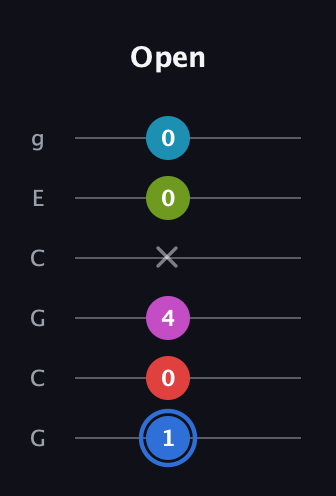G♯ Augmented-major 7th Sharp 9th guitar tab — Open (1 0 4 x 0 0) in Open A Tuning (EAEAC♯E) · Capo 3
