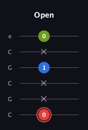 C Augmented guitar tab — Open (0 x x 1 x 0) in Open C Tuning (CGCGCE)