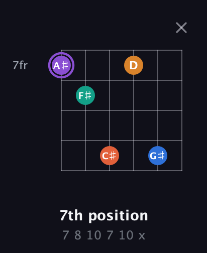 A♯ Augmented 7th Sharp 9th guitar chord — 7th position (7 8 10 7 10 x) fretboard diagram in Open D Tuning (DADF♯AD) · Capo 1