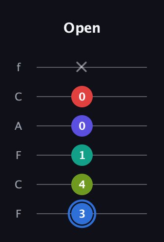 G♯ Augmented 7th Flat 9th guitar tab — Open (3 4 1 0 0 x) in Open E Tuning (EBEG♯BE) · Capo 1
