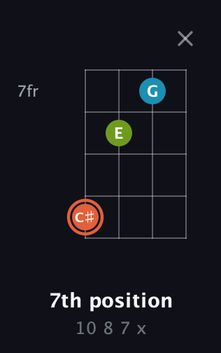C♯ Diminished Sharp 9th guitar chord — 7th position (10 8 7 x) fretboard diagram in Baritone (DGBE) · Capo 1