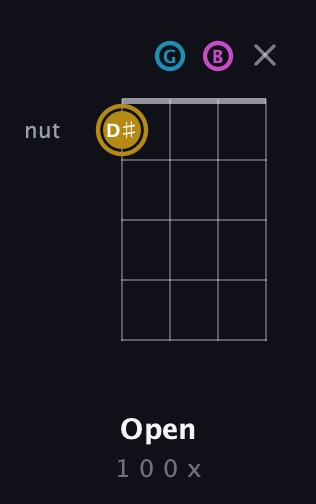 D♯ Augmented Flat 13th guitar chord — Open (1 0 0 x) fretboard diagram in Baritone (DGBE)