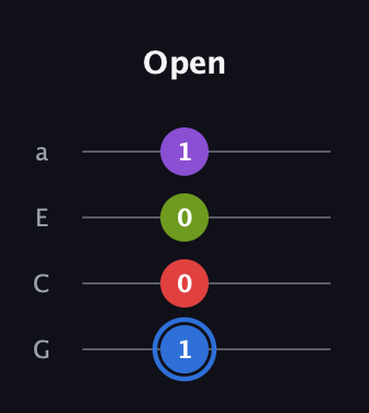 G♯ Augmented Added 9th guitar tab — Open (1 0 0 1) in Low-G (GCEA, linear)