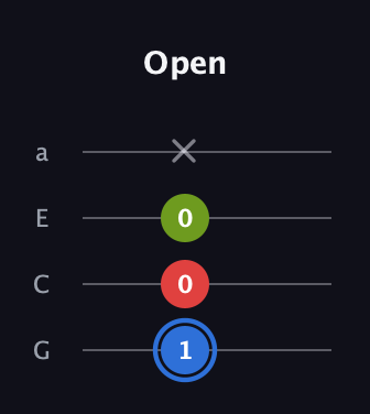 G♯ Augmented Flat 13th guitar tab — Open (1 0 0 x) in Low-G (GCEA, linear)