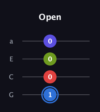 G♯ Augmented Flat 9th guitar tab — Open (1 0 0 0) in Low-G (GCEA, linear)