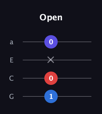 C♯ Minor Sharp 5th guitar tab — Open (1 0 x 0) in Standard Reentrant (GCEA, high-G)